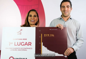 Destaca Mara Lezama crecimiento económico en Quintana Roo