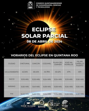 Observa el eclipse en planetarios de Cancún, Playa del Carmen, Cozumel y Chetumal